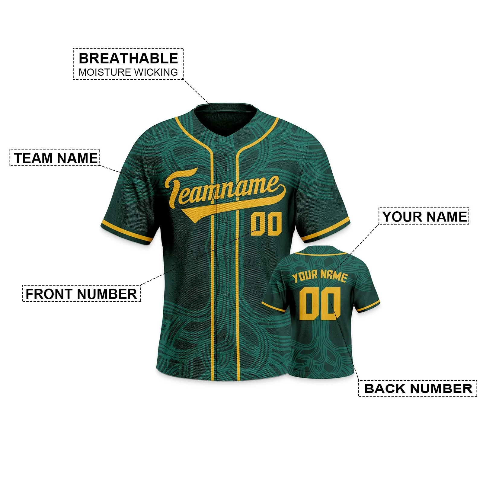 Custom Kelly Green Gold-White Creative  Cool Concept Authentic Baseball Jersey